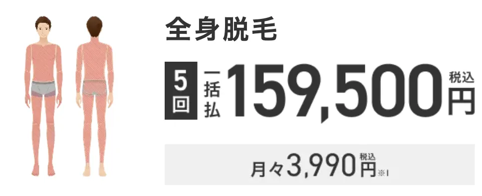 エミナルメンズ_全身料金