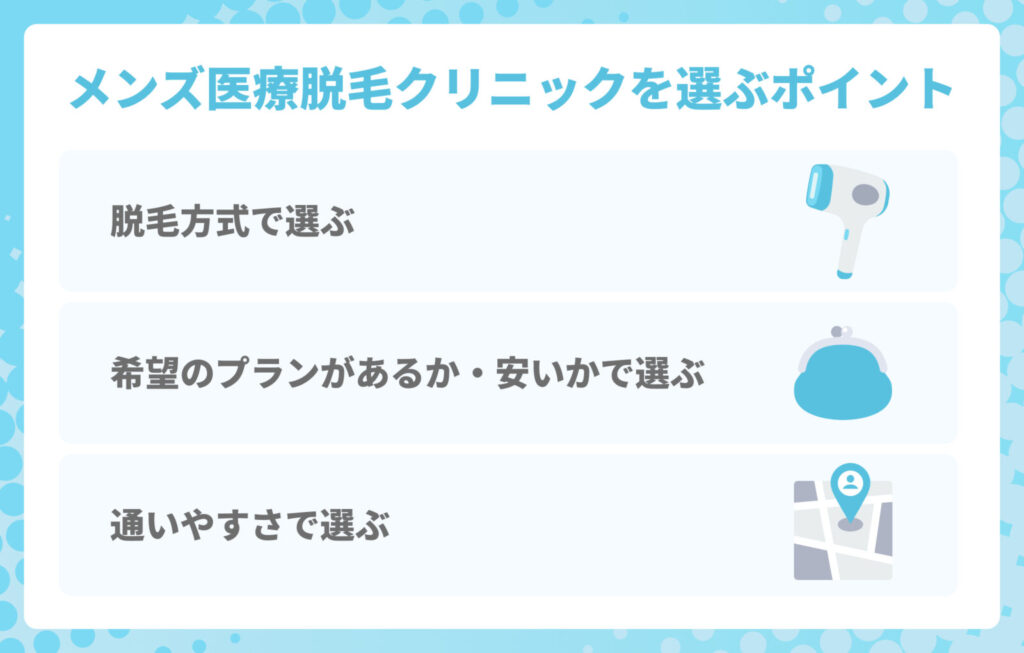 クリニック選びのポイント