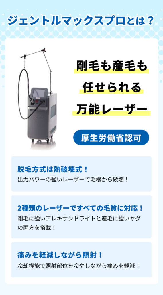 メンズ脱毛_ジェントルマックスプロ