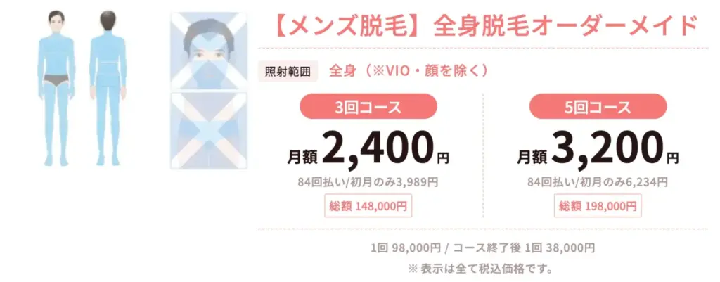 メンズ脱毛_TCB_全身料金