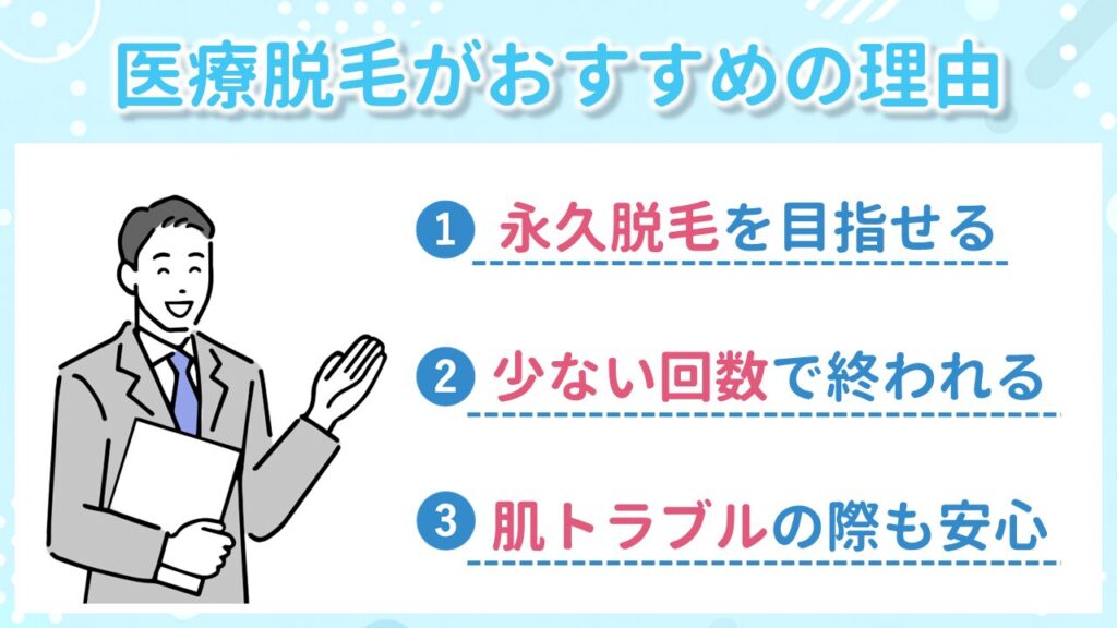 ヒゲ脱毛なら医療脱毛がおすすめ
