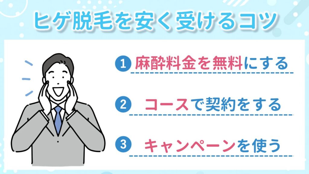 ヒゲ脱毛を安く受けるコツ