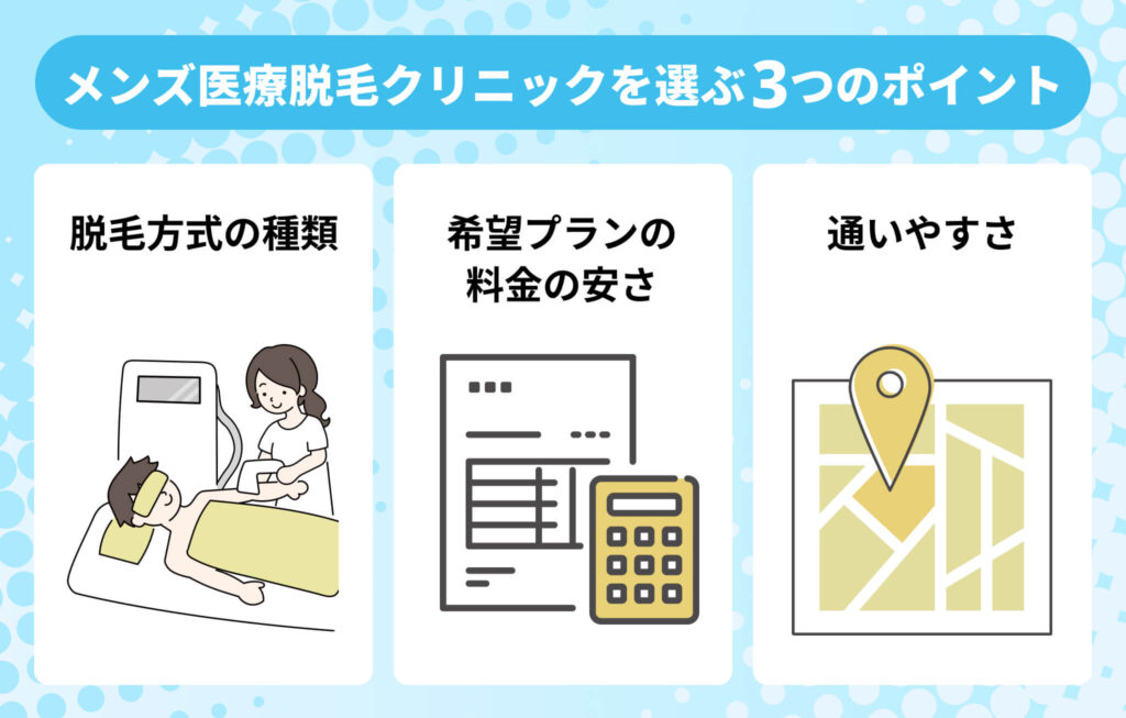 メンズ医療脱毛クリニックを選ぶ3つのポイント
