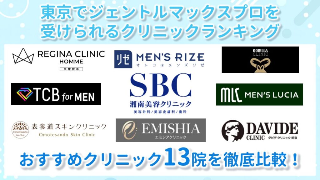 東京でジェントルマックスプロが受けられるクリニックのランキング