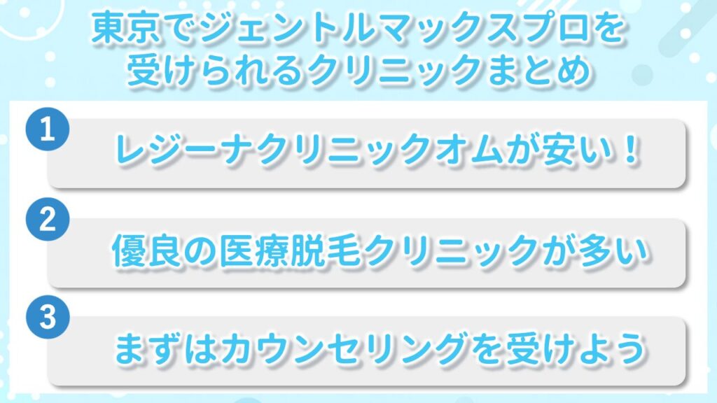 東京でジェントルマックスプロが受けられるクリニックのまとめ