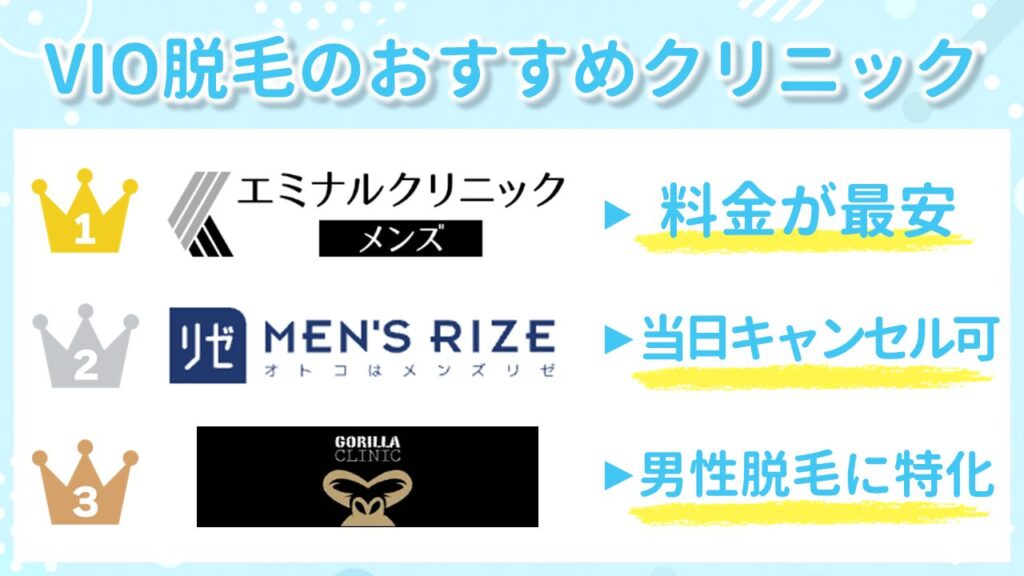 VIO脱毛のおすすめクリニック