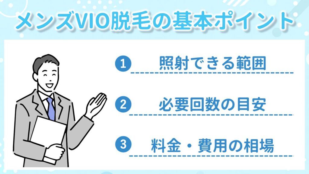VIO脱毛クリニックの基本