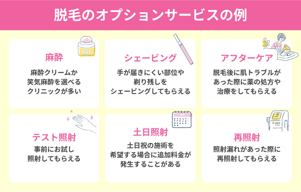 脱毛のオプションサービスの例